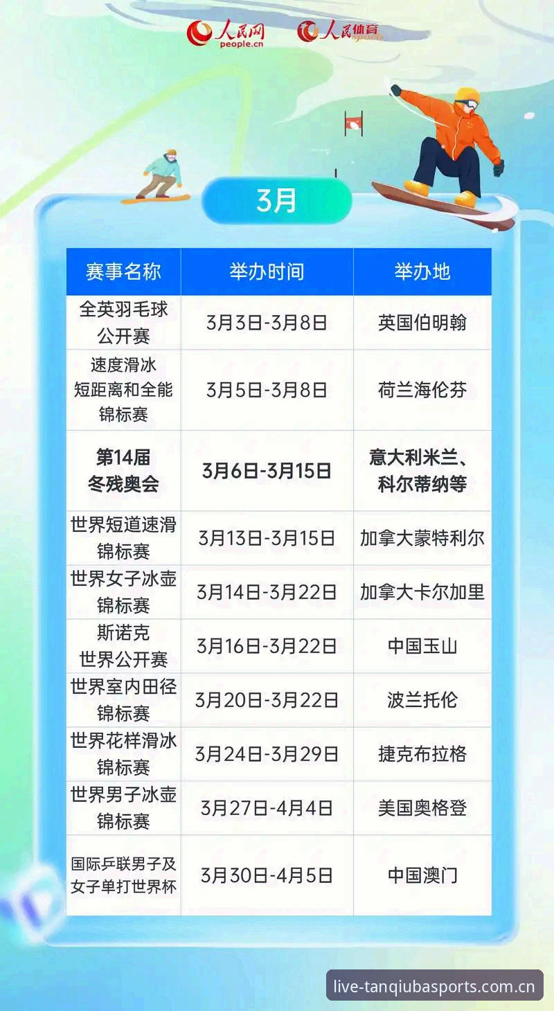 谈球吧体育下载完整指南：2026年赛事数据对比与直播平台选择攻略