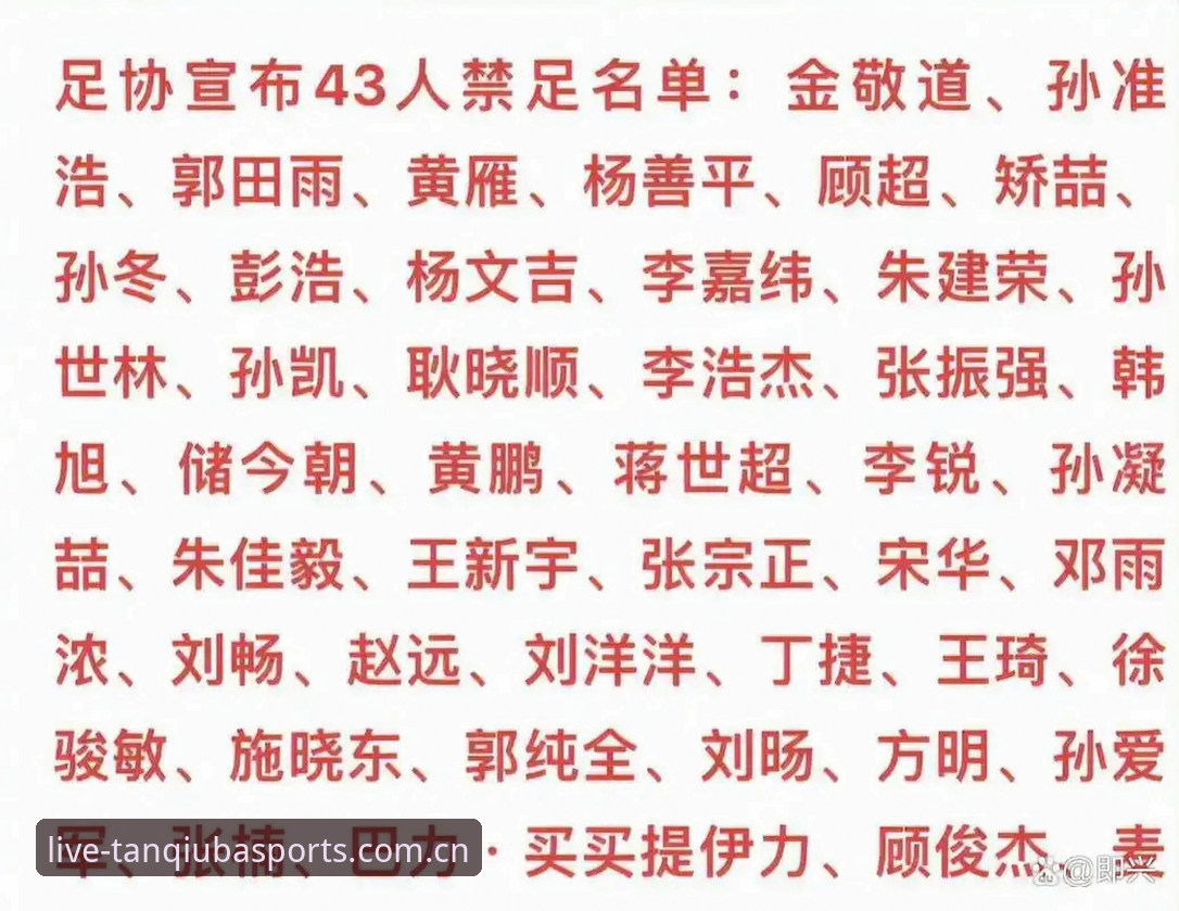 2026热门投注平台评测手机版 资深用户深度解读足协第三批禁足名单,谈球吧平台带你洞悉赛事背后真相