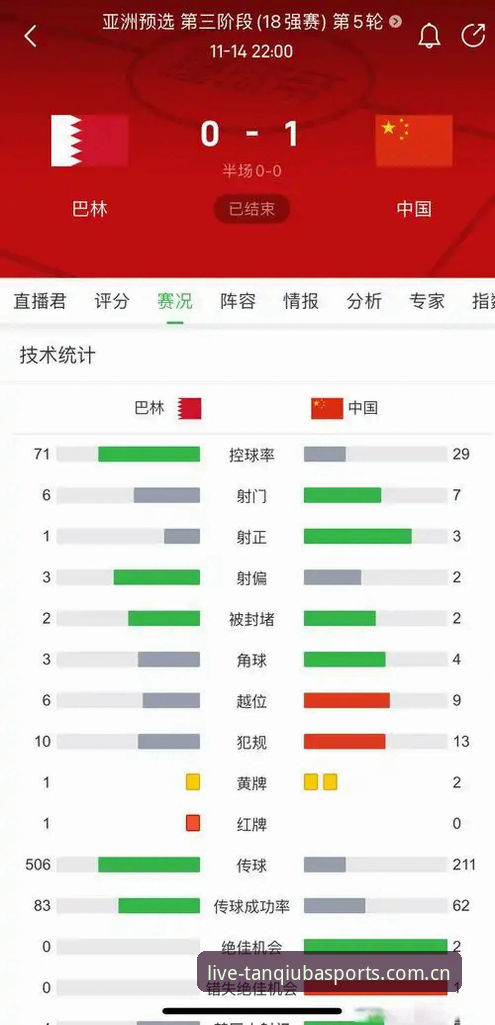 谈球吧赛事数据对比站 3分钟摸透谈球吧赛事数据对比站:新手必看的5个实操要点