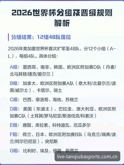 谈球吧评测数据安卓版 3大观赛障碍解析:2026世界杯签证危机下,如何用谈球吧评测数据安卓版获取赛事信息